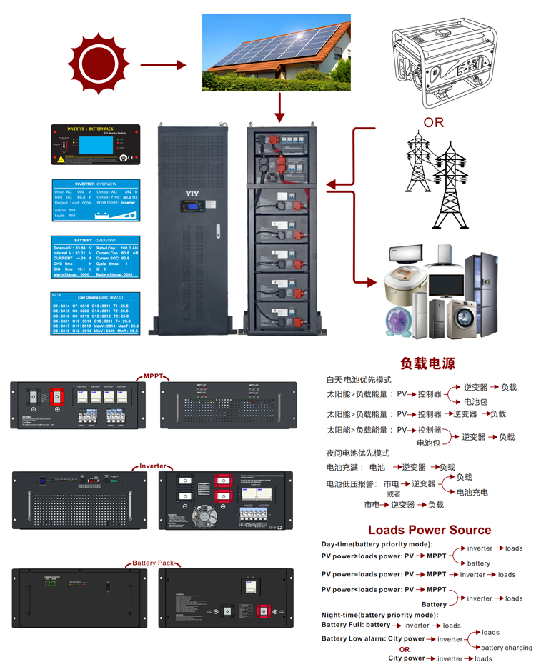 04-一體機-02.png